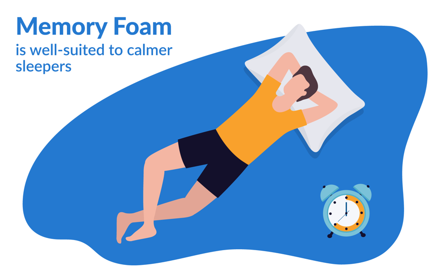Memory foam for calmer sleepers